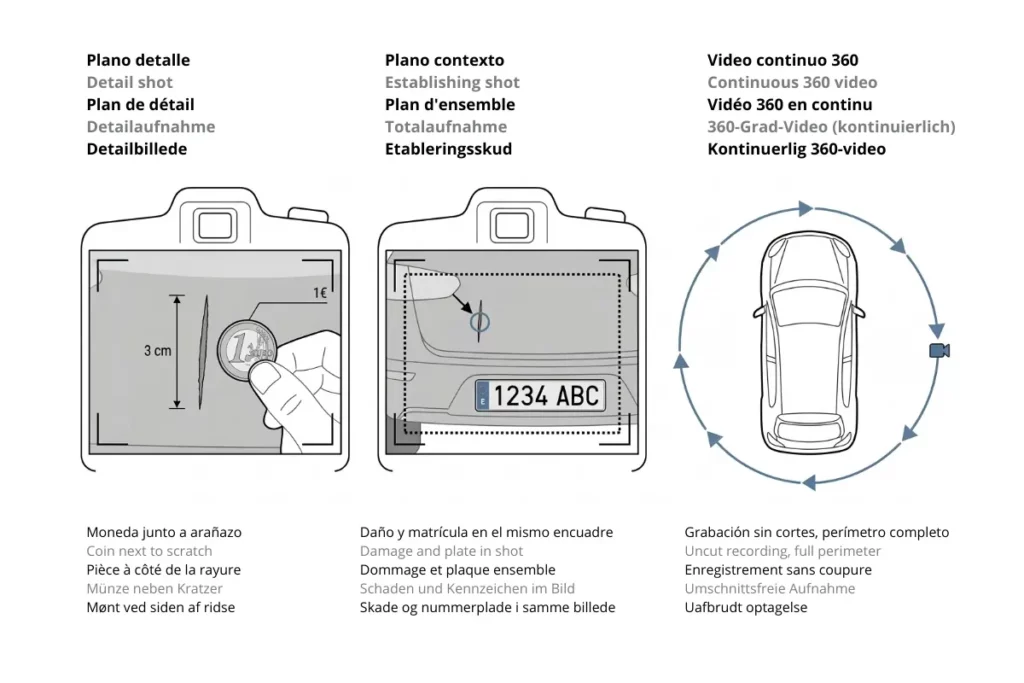 How to check a hire car for damage to avoid unfair charges 2 The image shows how to check a hire car for damage.